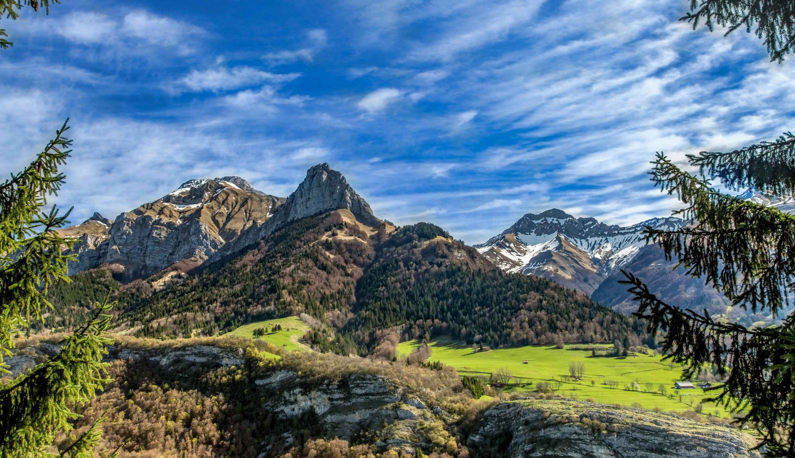 Himachal Honeymoon Premium Experience
